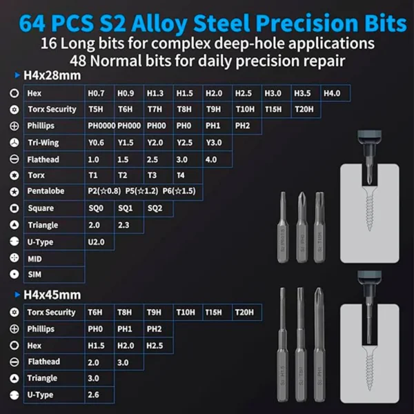 accstprecscrw70_5.webp MINI ELECTRIC SCREWDRV 70-IN-1
